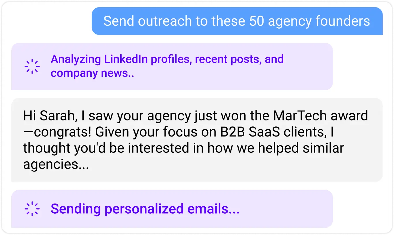 Hyper-Personalized Outreach