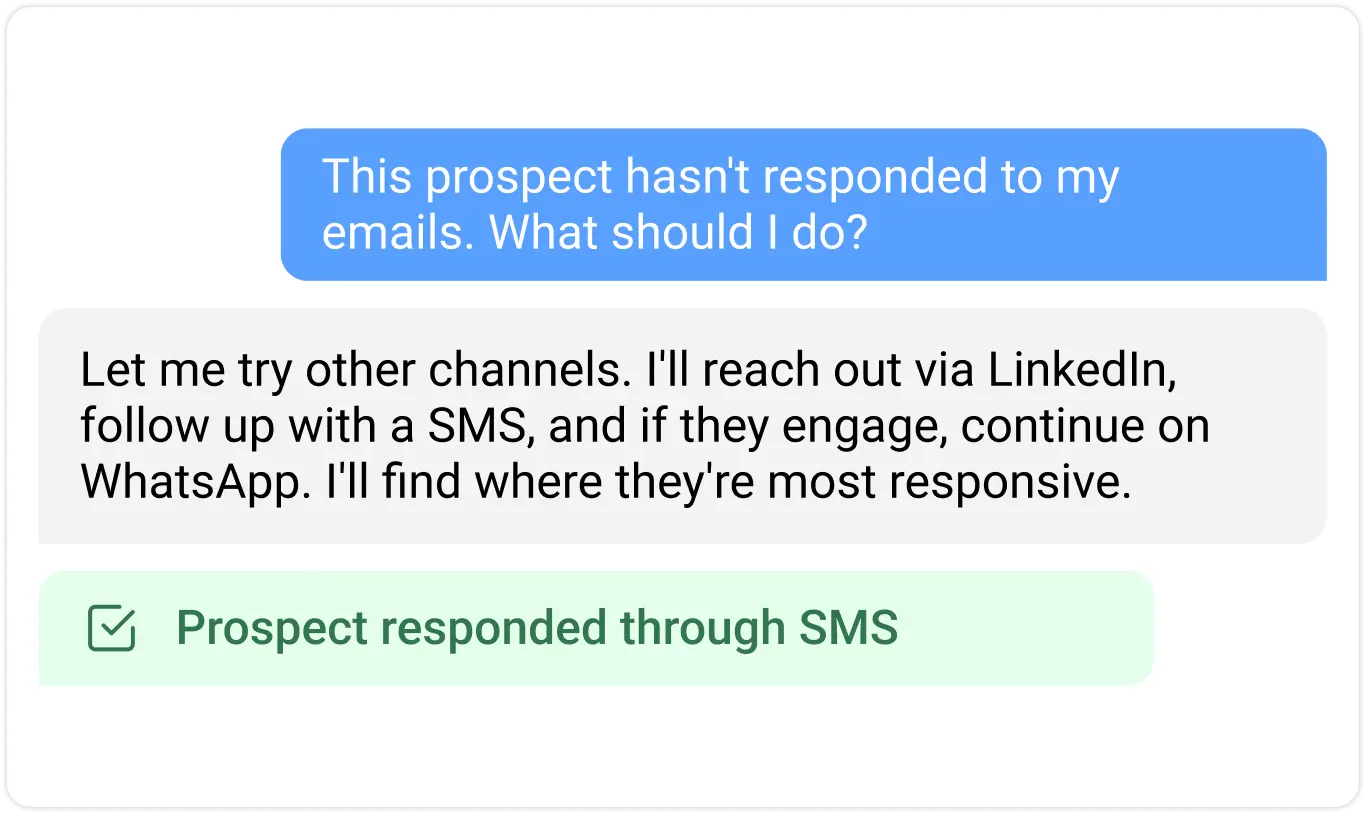 Multi-Channel Reach