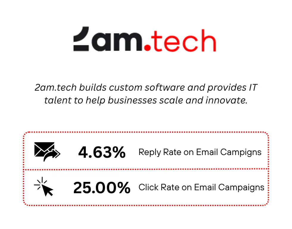 2amTech