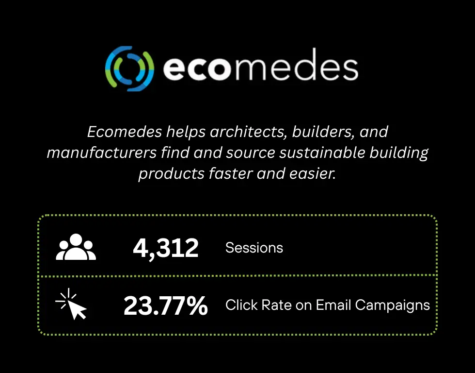 Ecomedes