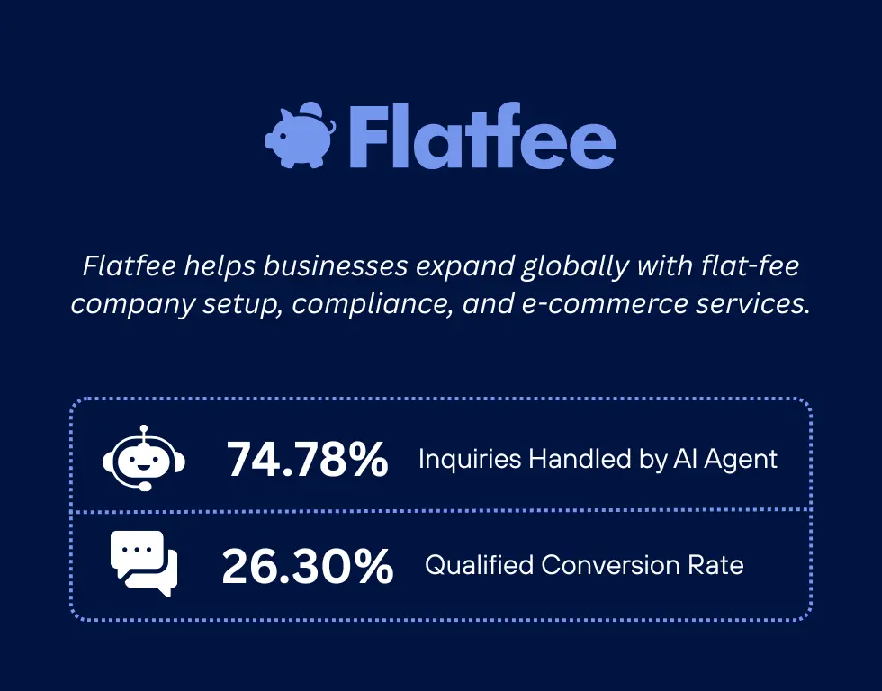 Flatfee