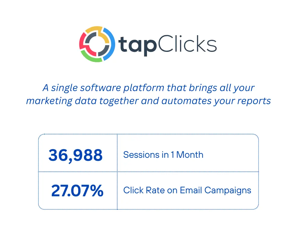 TapClicks